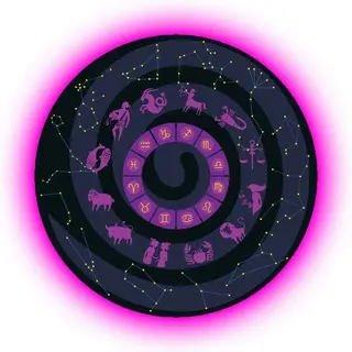Horoscope Today