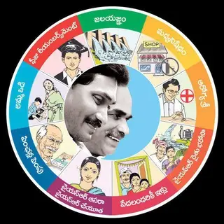 Ap Govt Schemes &amp  Updates
