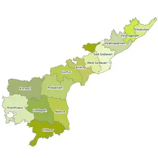 Appsc Groups