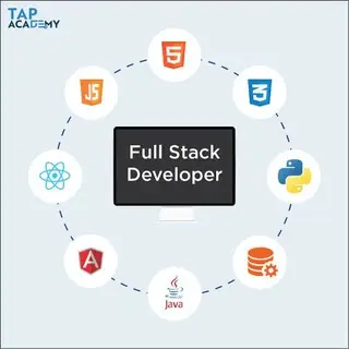 Full Stack Web React Developer
