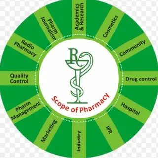 Gov Pharmacist Exam Study