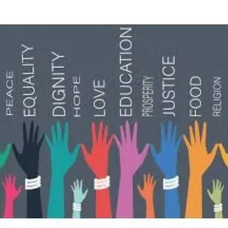 Human Rights Gender Equity Mcqs By Janet .