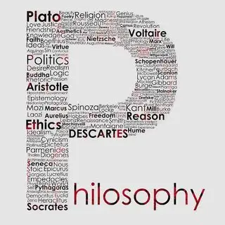 Philosophy Upsc