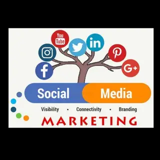 Social Media Marketing Hub