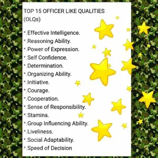 Ssb And Defence Exams