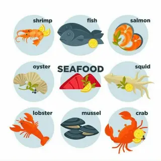 World Fisheries And Aquaculture Society